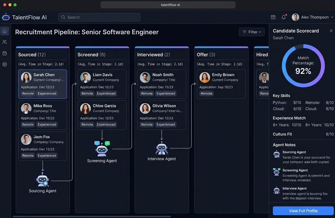 Autonomous Technical Sourcing & Assessment Infrastructure